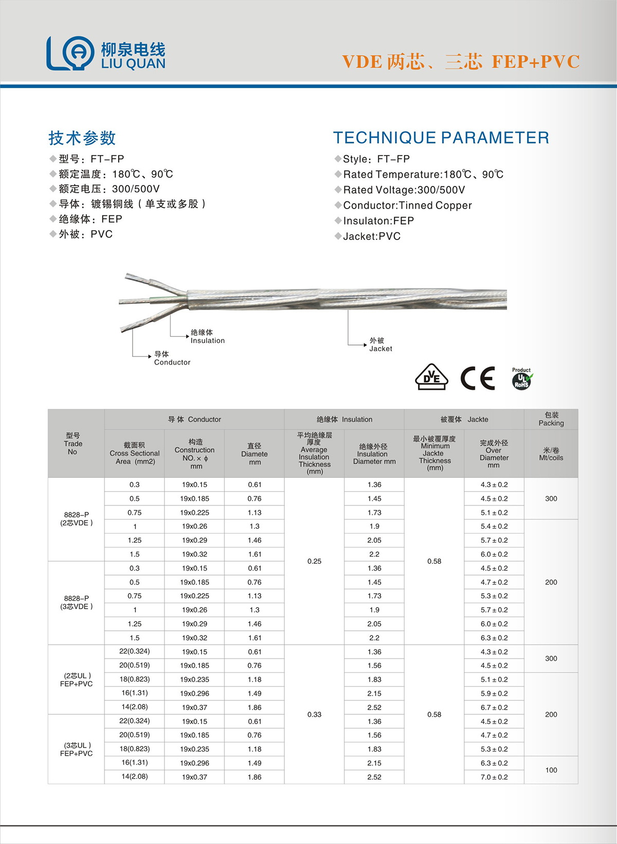 東莞市柳泉電線有限公司