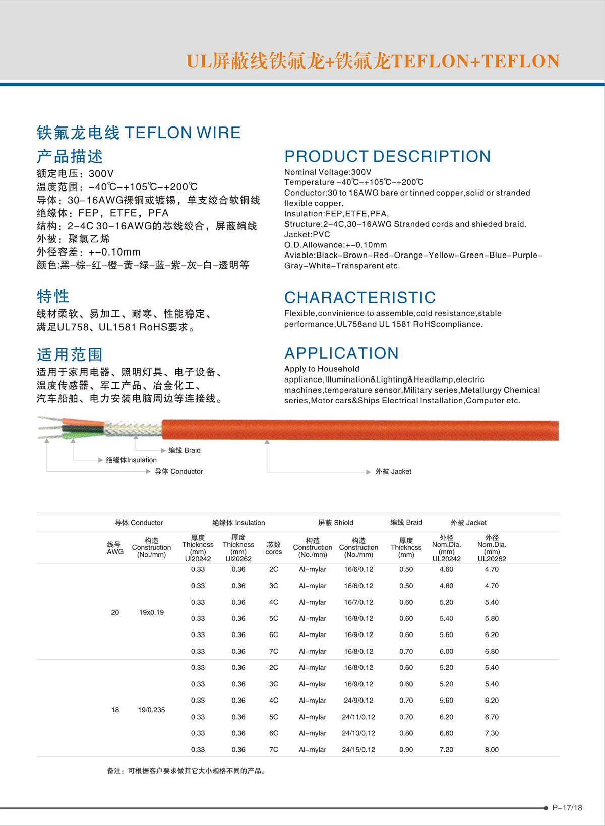 東莞市柳泉電線有限公司